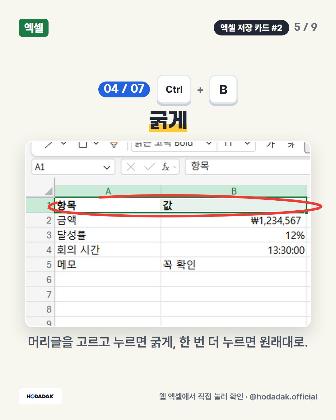 Ctrl + B — 굵게: 머리글을 고르고 누르면 굵게, 한 번 더 누르면 원래대로.