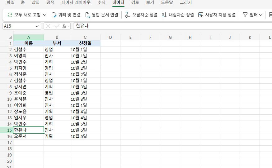 같은 사람이, 여기저기 두 번씩 있거든요.