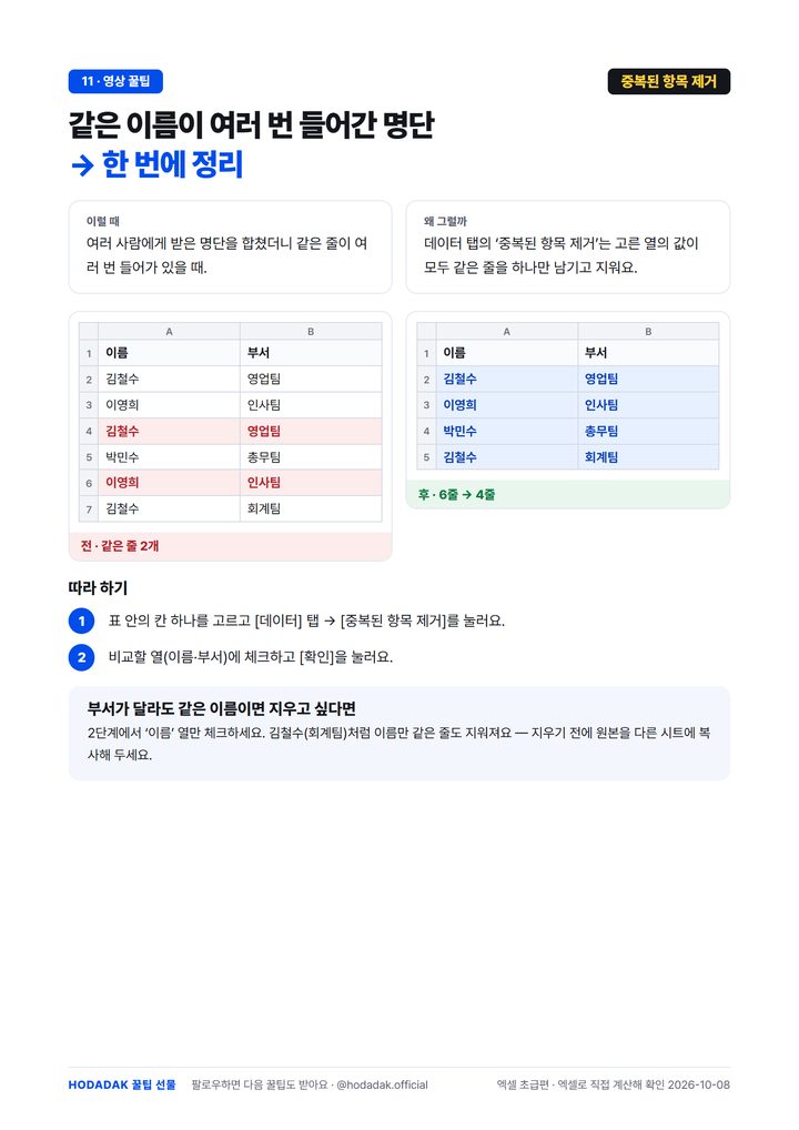 엑셀 중복 한 번에 지우기 한 장 정리 미리보기