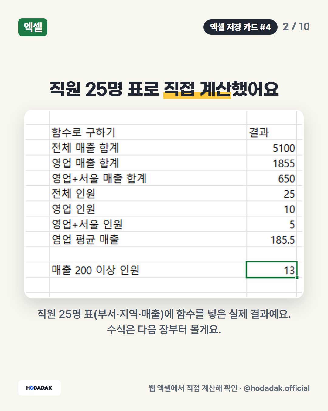 SUMIF — 조건 1개로 더할 때 (예: =SUMIF(B2:B26,"영업",D2:D26)): 부서가 ‘영업’인 사람 매출만