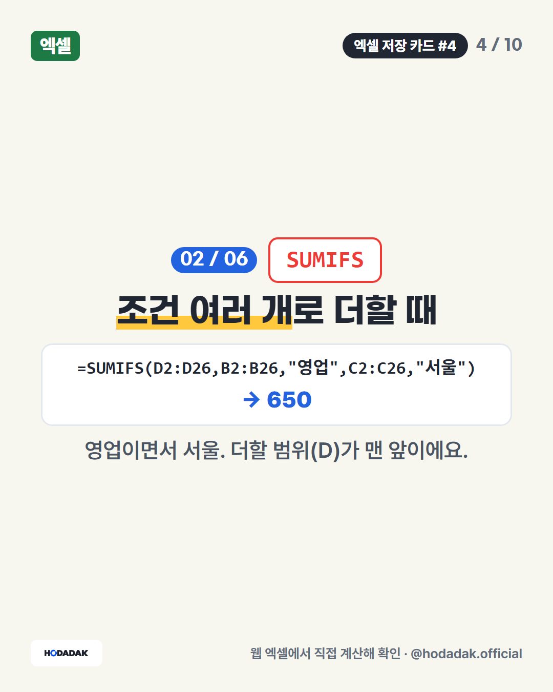 조건 쓰기 — 숫자 조건도 따옴표 안에 (예: =COUNTIF(D2:D26,">=200")): 매출 200 이상인 인원. 글자 조건도 "영업"처럼 따옴표 안에 써요.