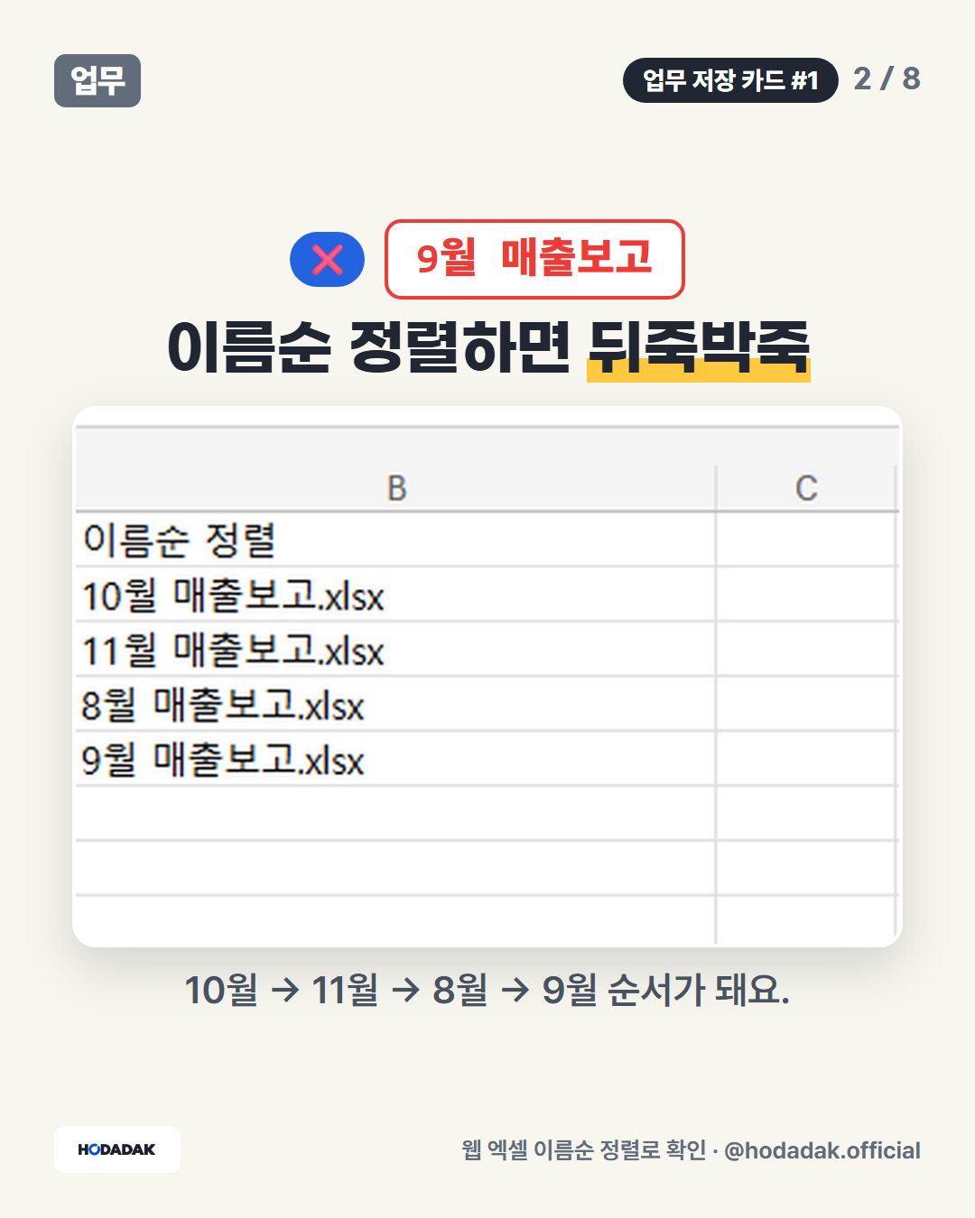 9월 매출보고 — 이름순 정렬하면 뒤죽박죽: 10월 → 11월 → 8월 → 9월 순서가 돼요.