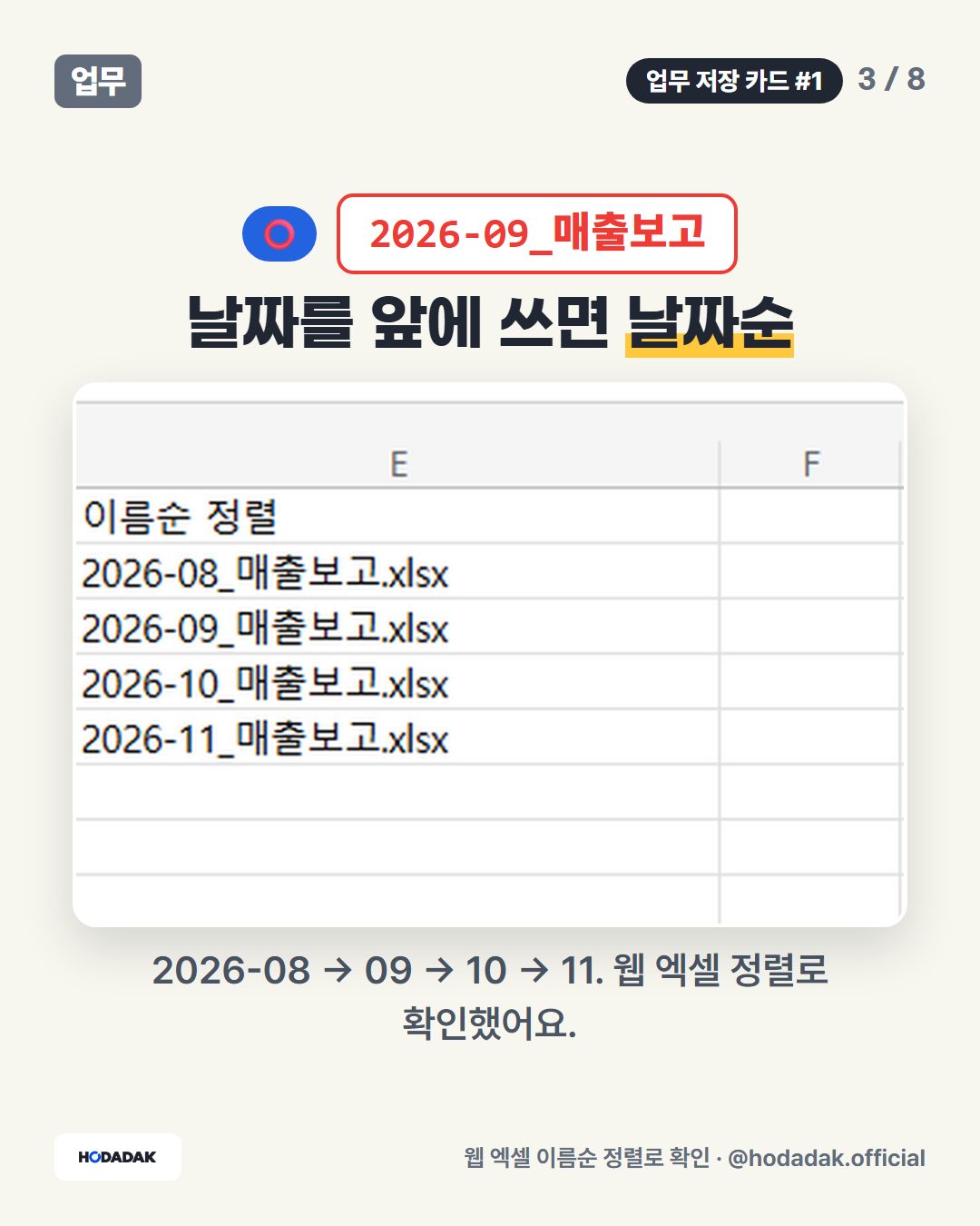 2026-09_매출보고 — 날짜를 앞에 쓰면 날짜순: 2026-08 → 09 → 10 → 11. 웹 엑셀 정렬로 확인했어요.
