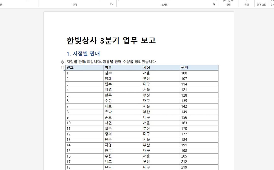 먼저 표의 제목 행을 눌러요.