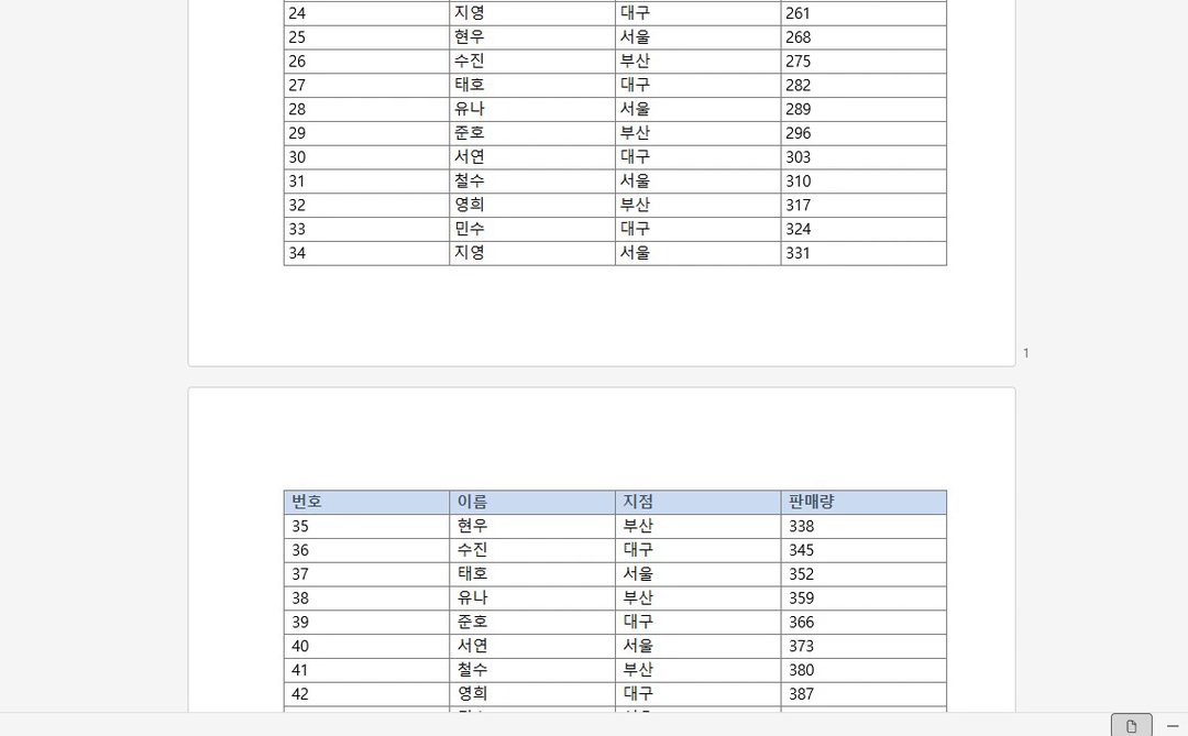 제목을 고치면, 2쪽 제목도 같이 바뀌어요.