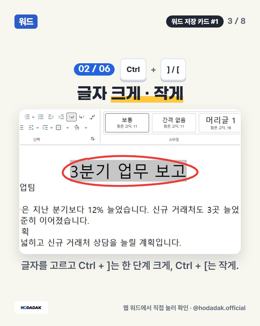 Ctrl + ] / [ — 글자 크게 · 작게: 글자를 고르고 Ctrl + ]는 한 단계 크게, Ctrl + [는 작게.
