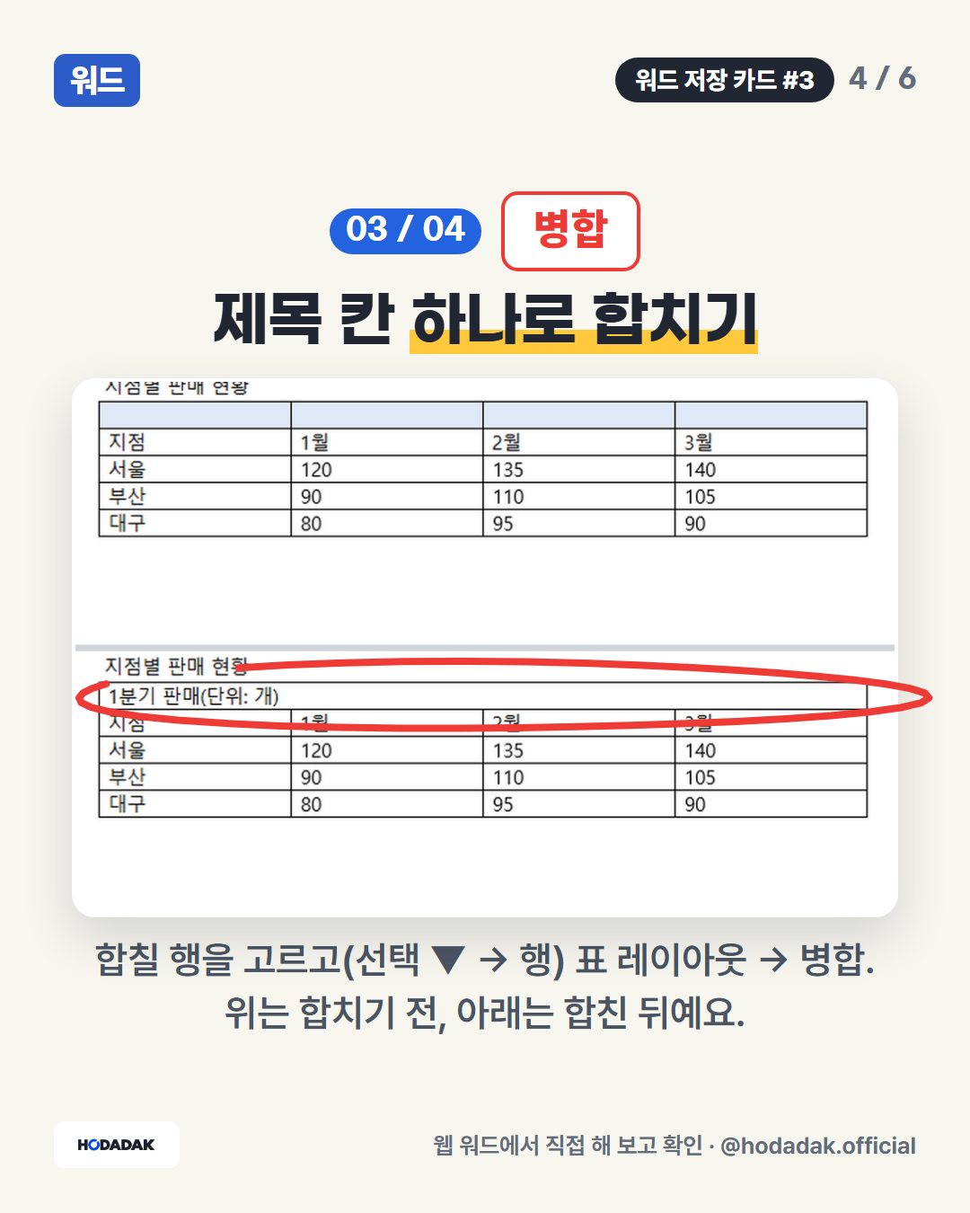 병합 — 제목 칸 하나로 합치기: 합칠 행을 고르고(선택 ▼ → 행) 표 레이아웃 → 병합. 위는 합치기 전, 아래는 합친 뒤예요.
