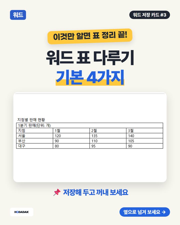 워드 표 다루기 기본 4가지 — 행 넣기 · 병합